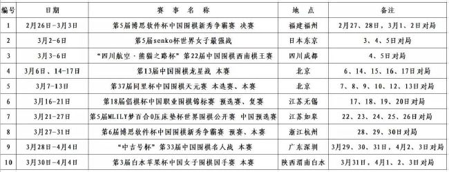 全市场：因为态度问题，贝西诺被拉齐奥踢出阵容进行单独训练据全市场报道称，贝西诺因为态度原因，被拉齐奥排除出球队的合练与阵容。